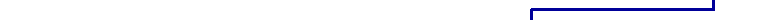 connector