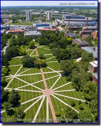 An aerial photo of The Oval on the campus of The Ohio State University, Columbus, Ohio